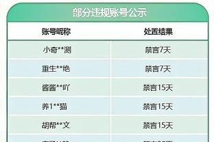 新疆VS浙江大名单：新外援格罗夫斯将迎首秀 黄荣奇继续缺战